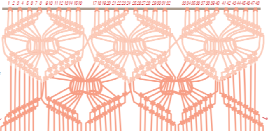 Image of macramé