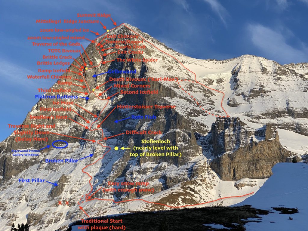 Annotated photo of the Eiger north face showing the position of the Stollenloch door.